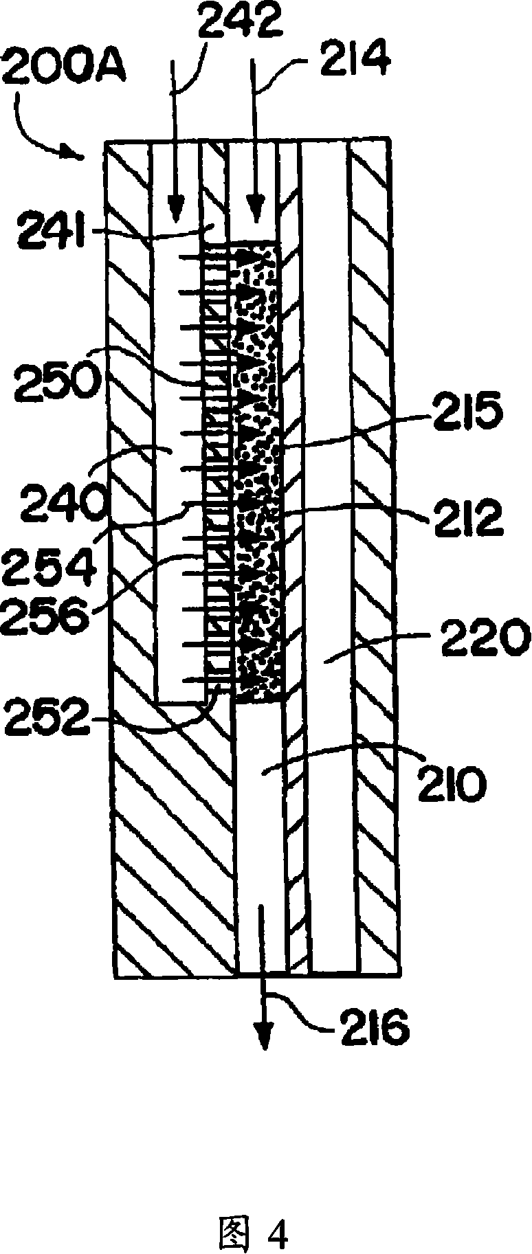 Multiphase reaction process using microchannel technology