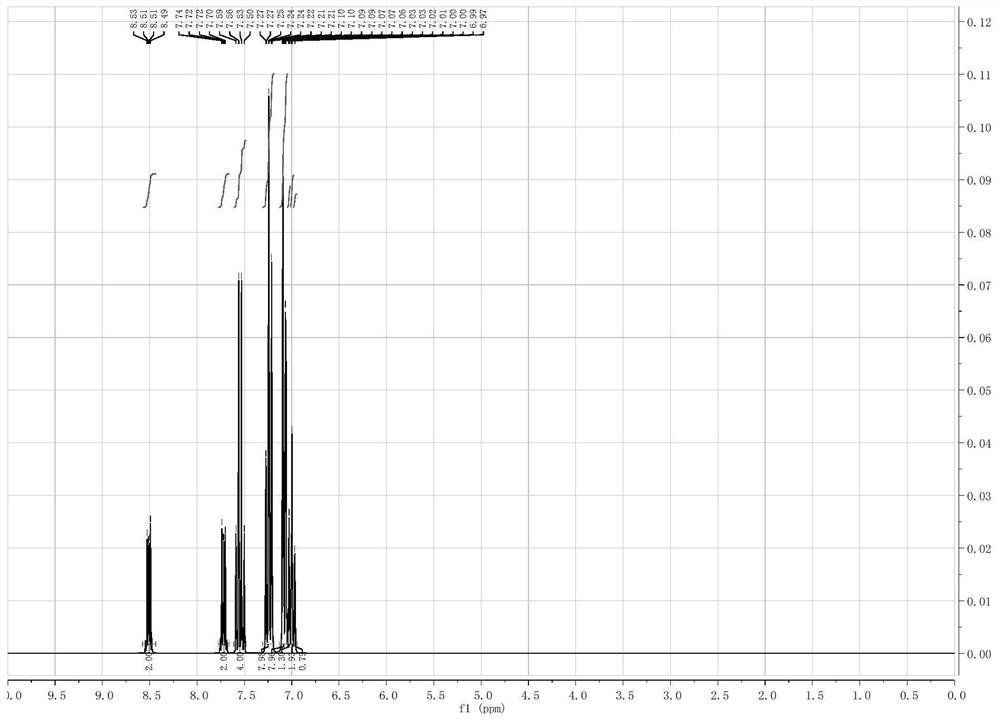 Benzophenanthroline derivatives and their applications