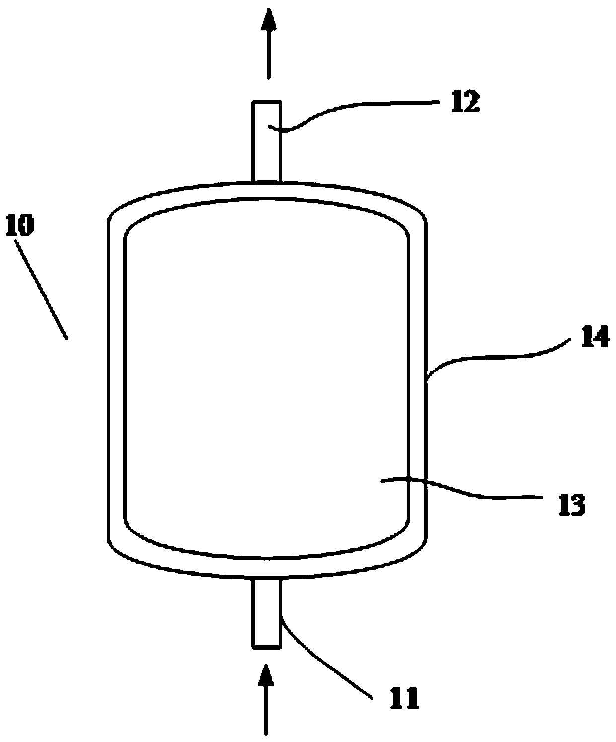 Processing method of meat compound food and device