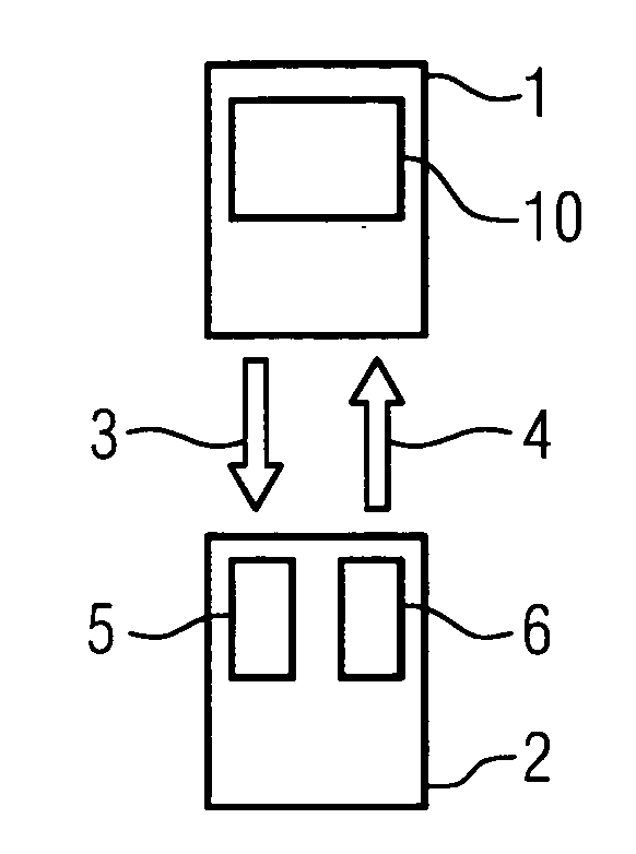 Configuration of modules in automation systems