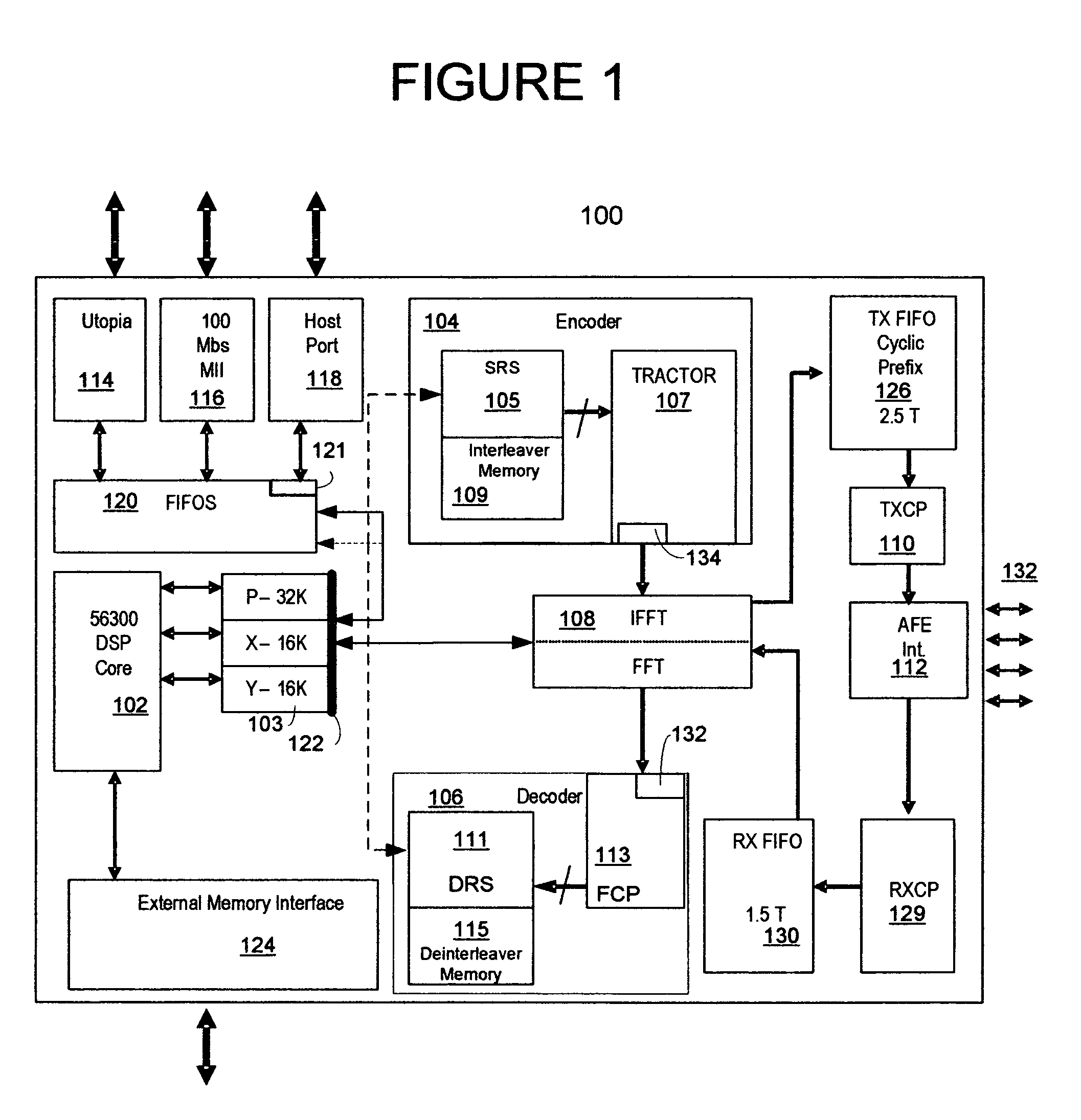 Multiple channel digital subscriber line framer/deframer system and method