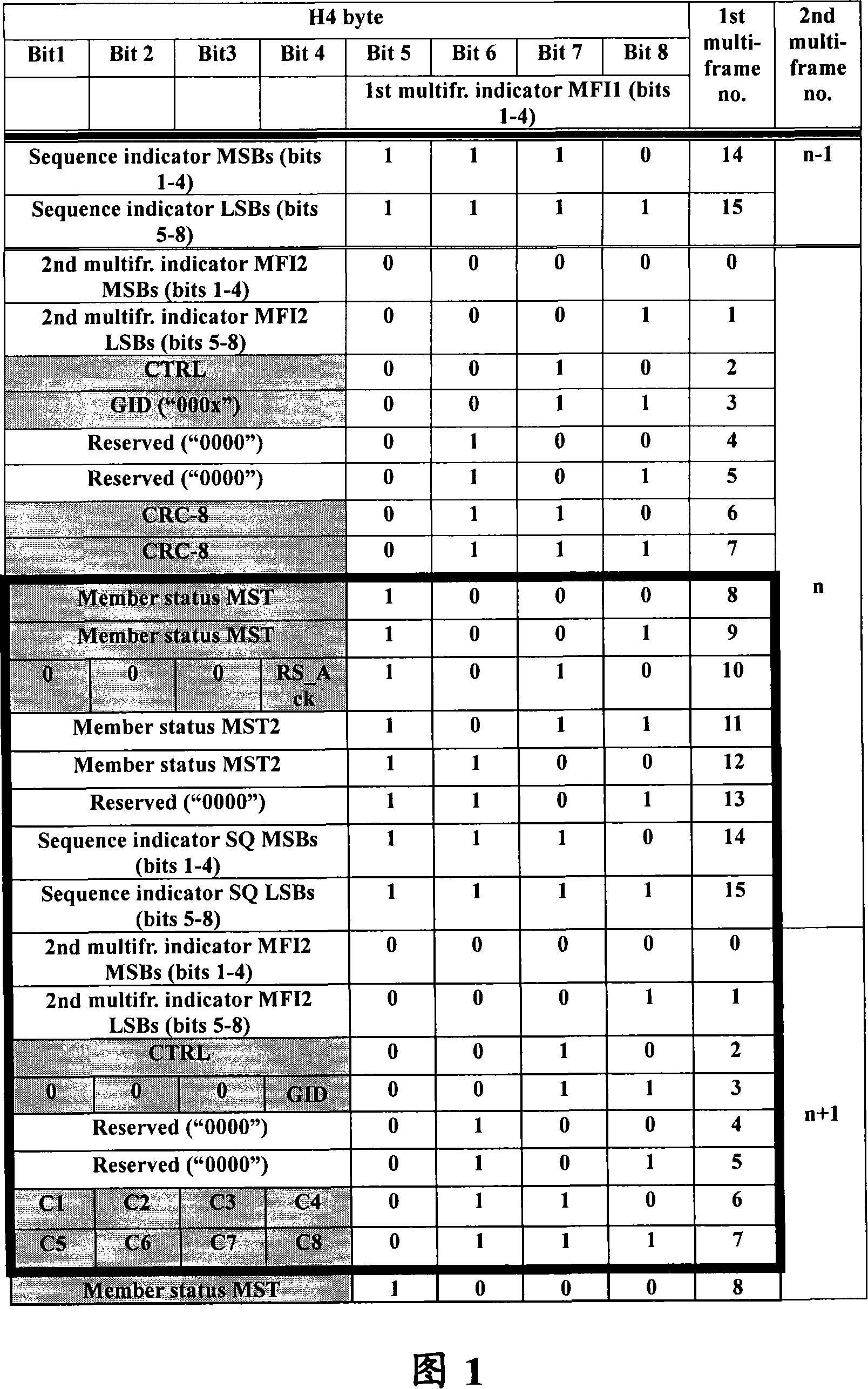 Harmless information deletion method and system