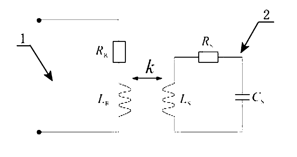 Measuring system and method of LC (inductive capacitive) sensor in sweep frequency mode