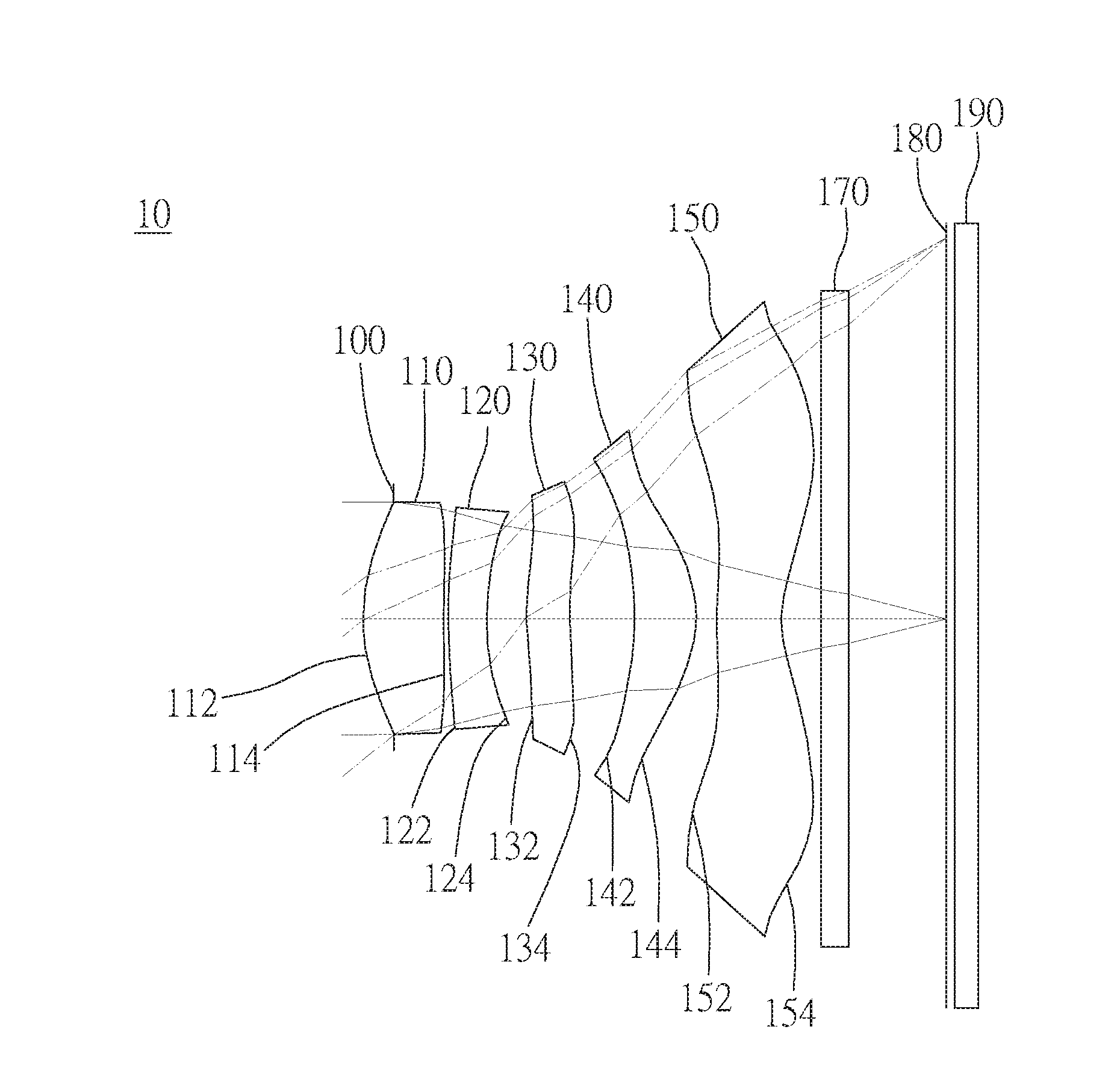 Optical image capturing system