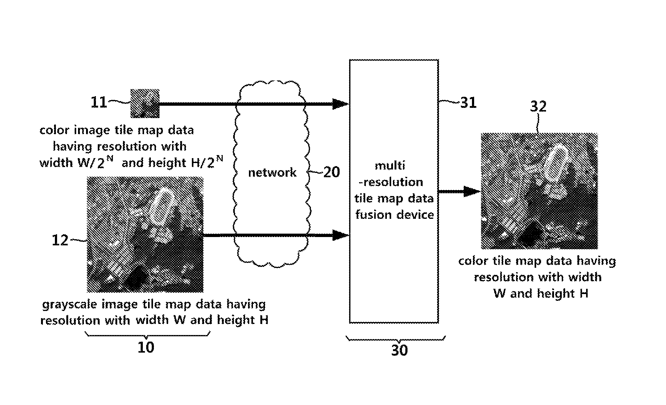 Method and system for providing tile map service using image fusion