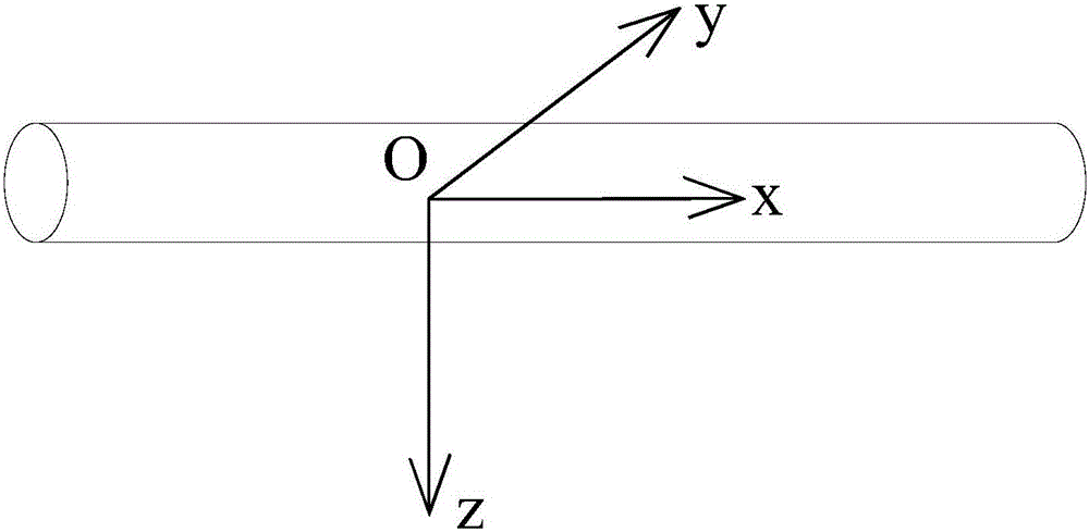 Transient electromagnetic method earth aperture detection method and device