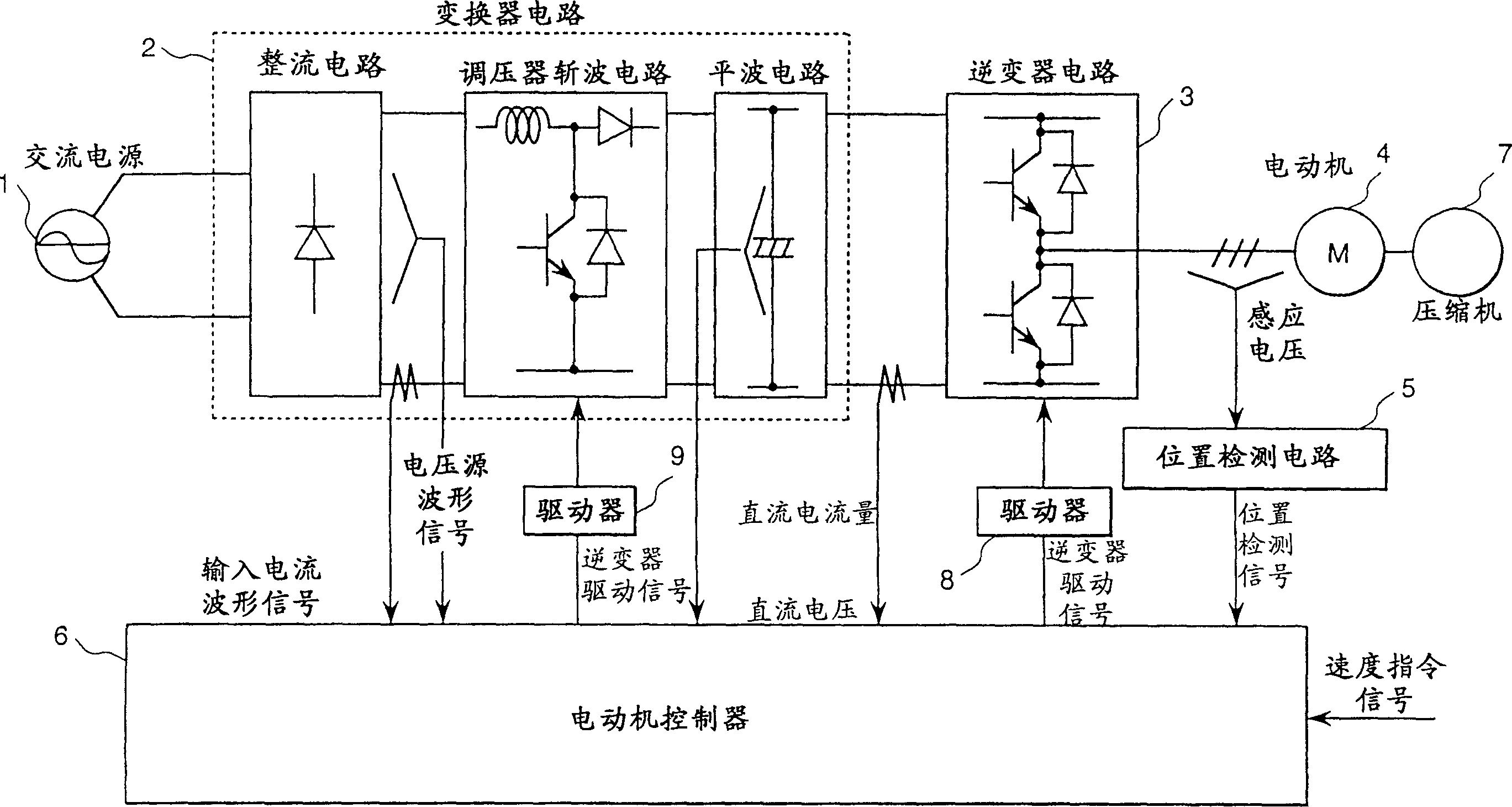 Controller for PWM/PAM motor