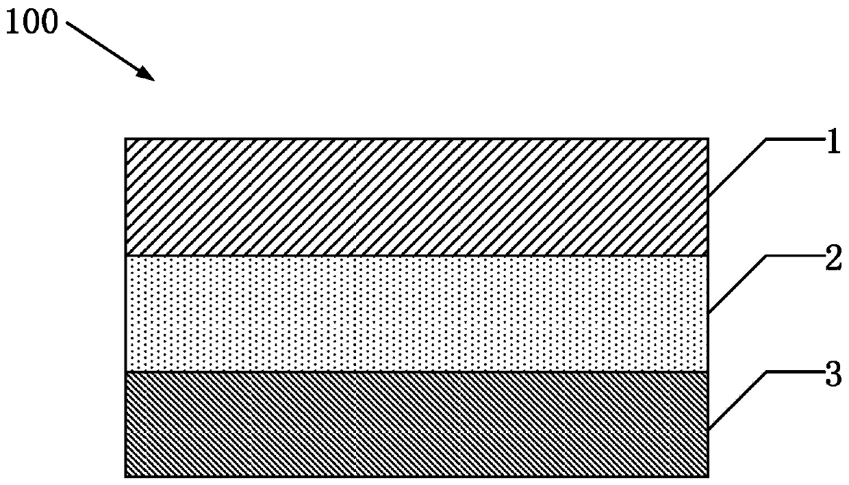 Display panel and preparation method thereof