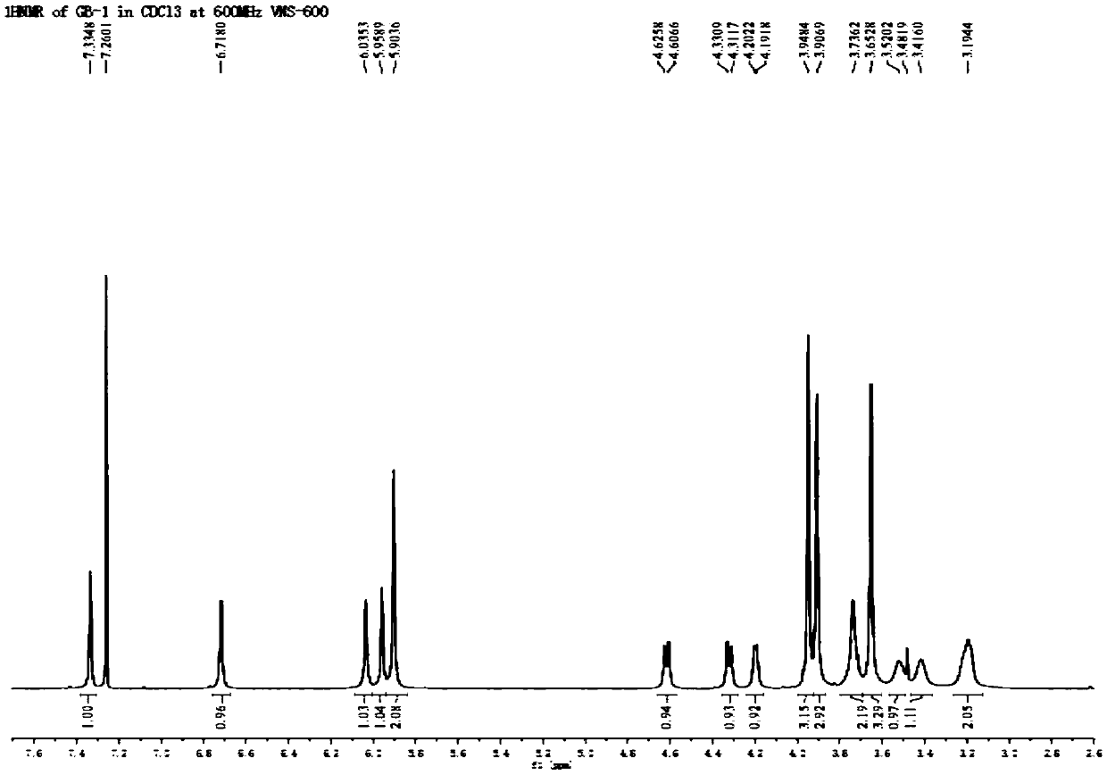 Optically active bicyclol glucoside and preparation method thereof, and application of optically active bicyclol glucoside in prevention and treatment of liver diseases