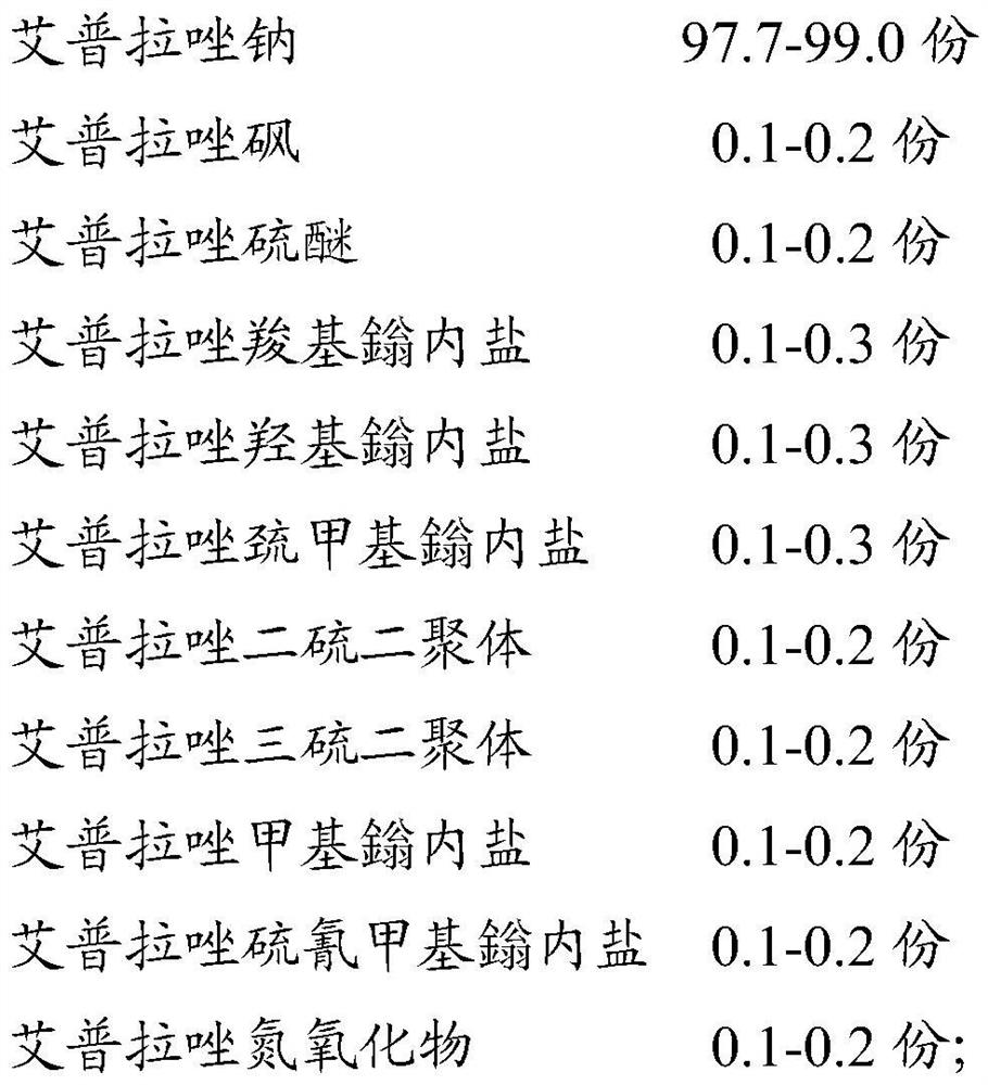 A kind of pharmaceutical composition containing ilaprazole sodium and preparation method thereof