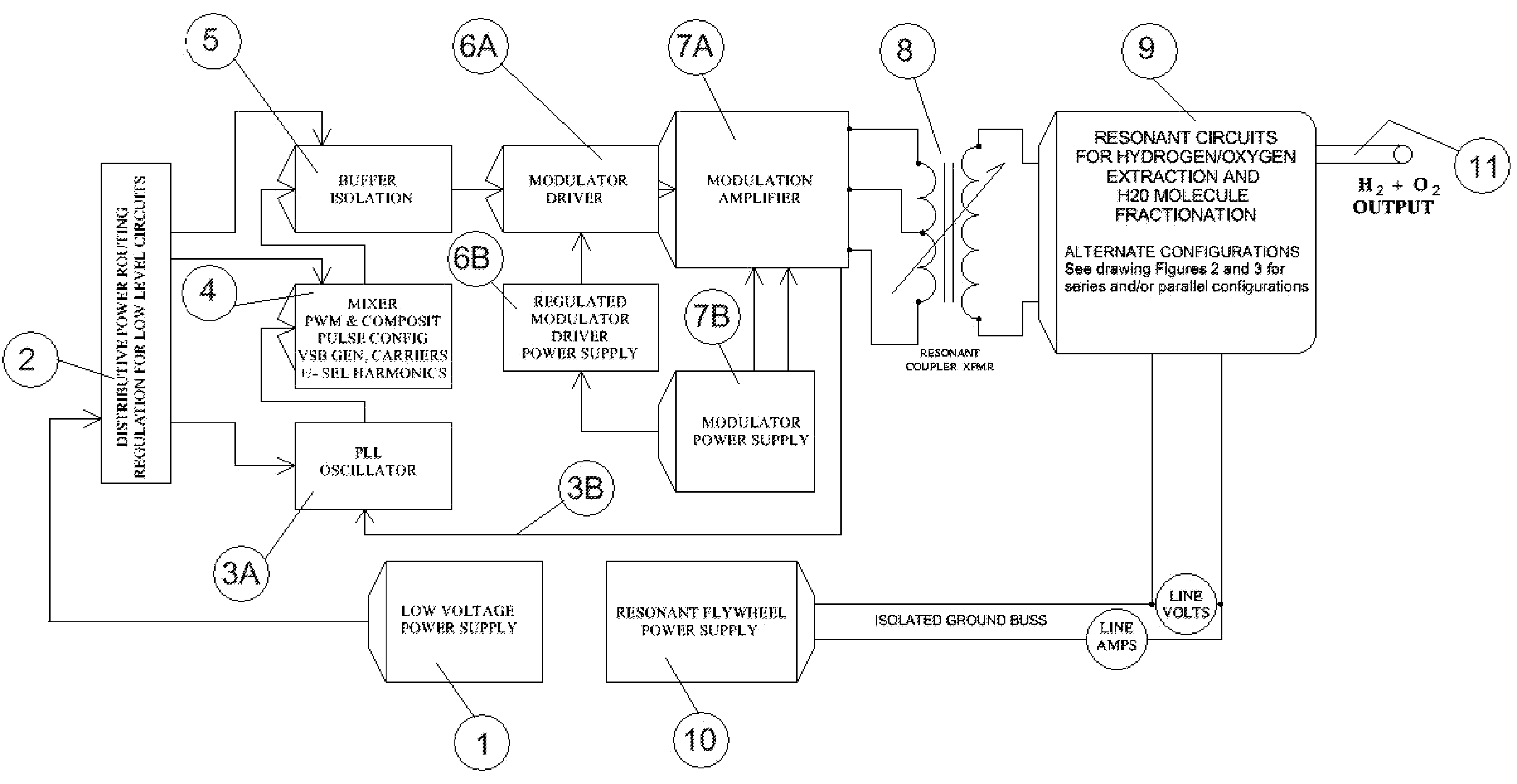 Hydrogen/Oxygen Fuel Generator