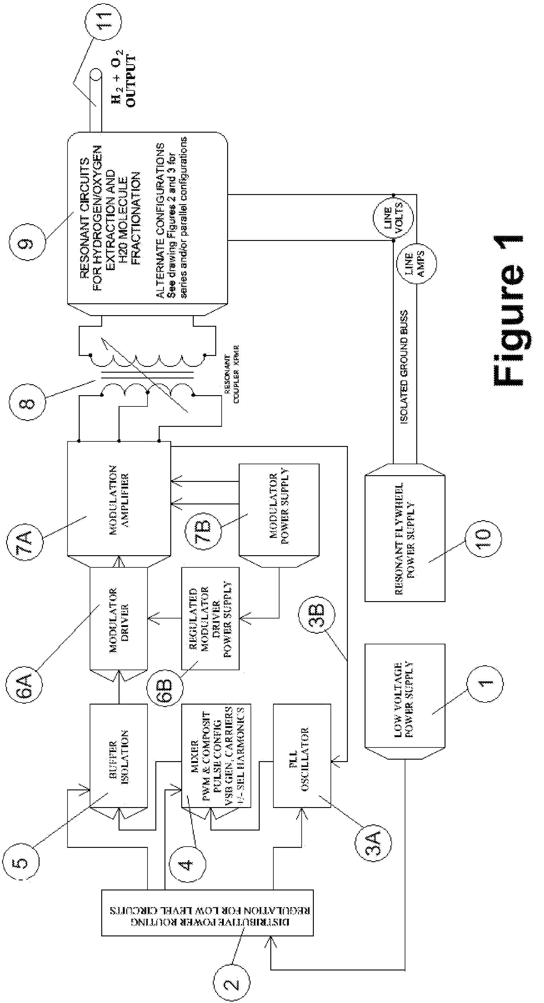 Hydrogen/Oxygen Fuel Generator