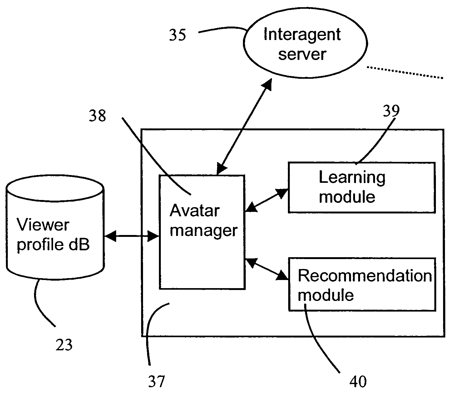 Television program recommendation system