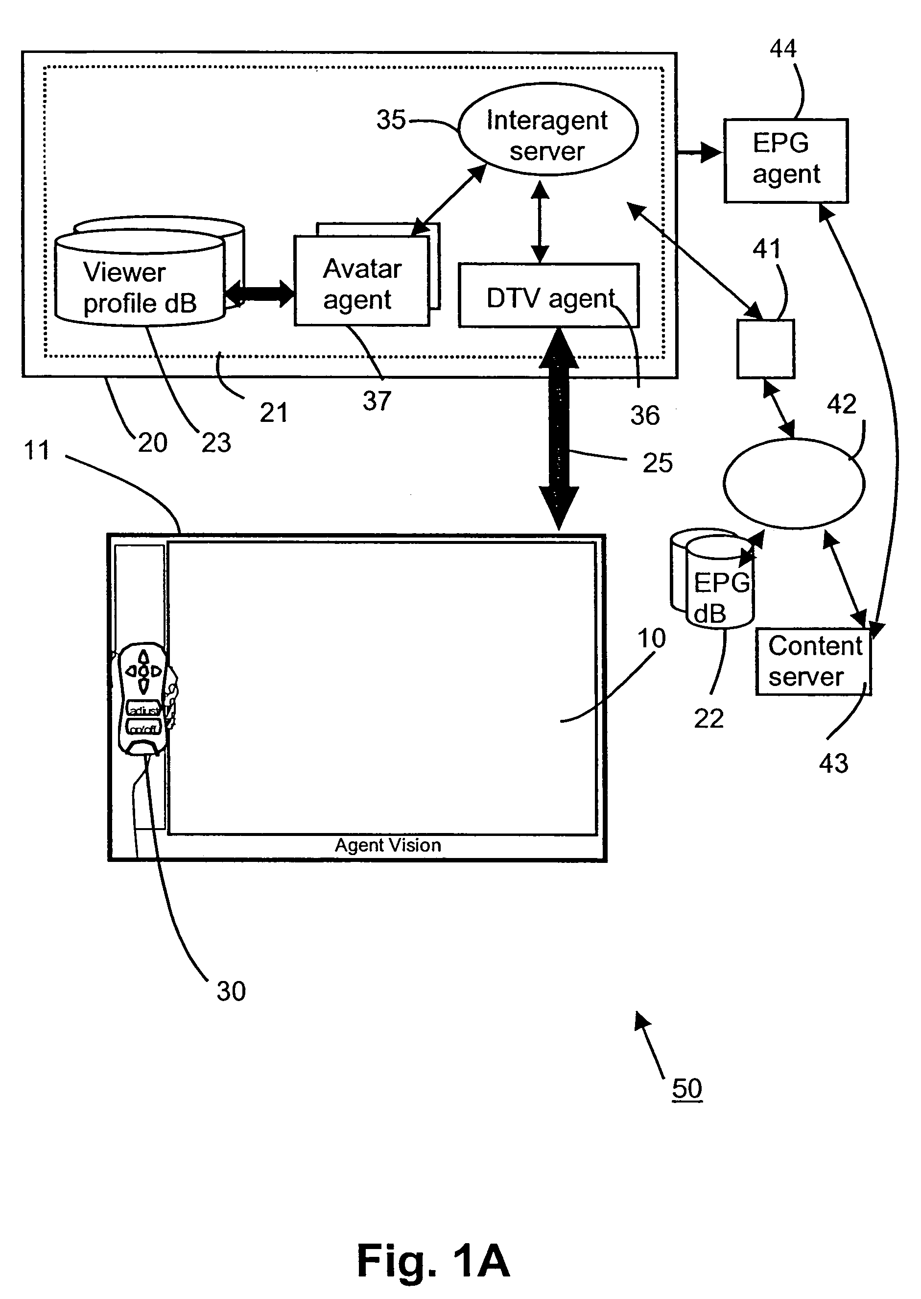 Television program recommendation system