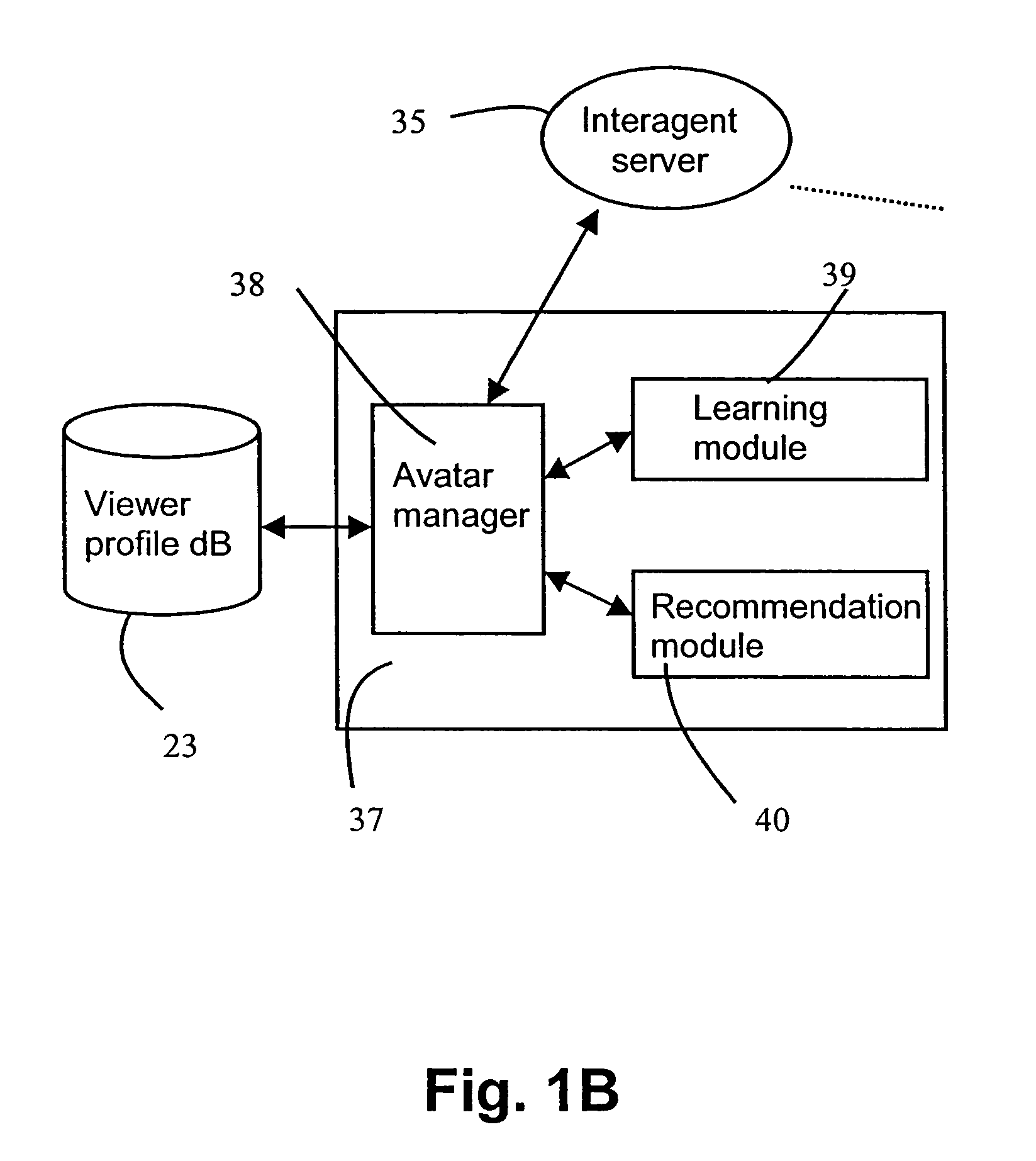 Television program recommendation system