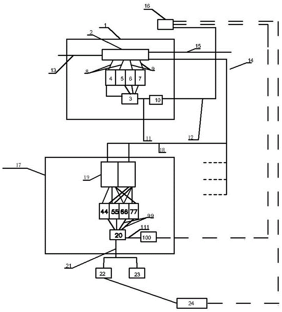 Water purification equipment and system realizing intelligent operation in combination of EOS (embedded operation system) and NFC (near field communication)