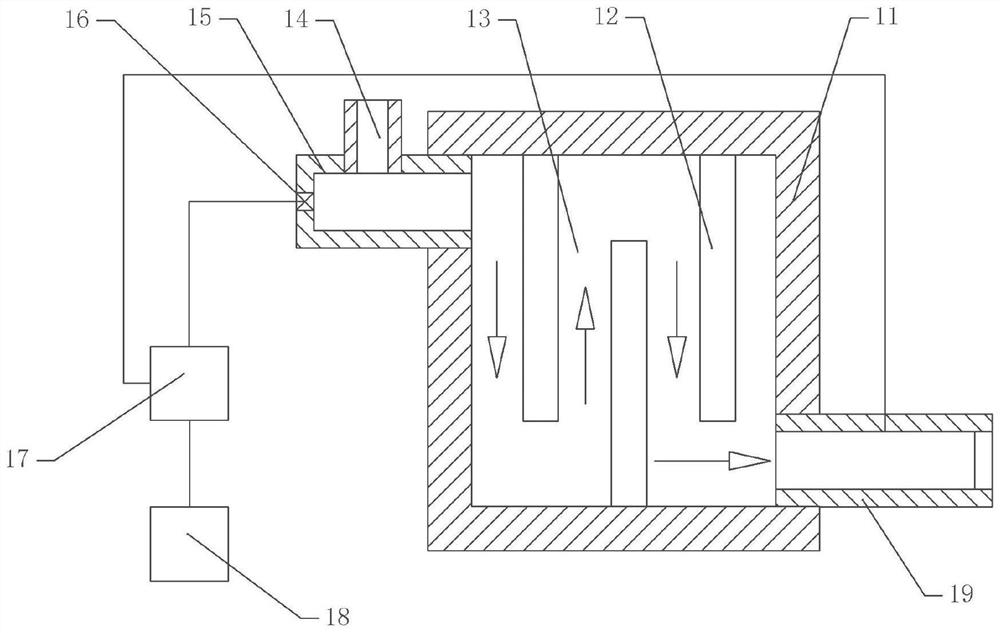 Processing and using method of tea and vegetable dual-purpose sweet potato tea