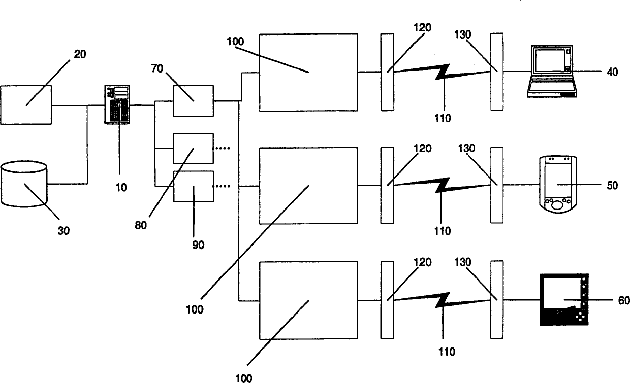 Data structure for data streaming system