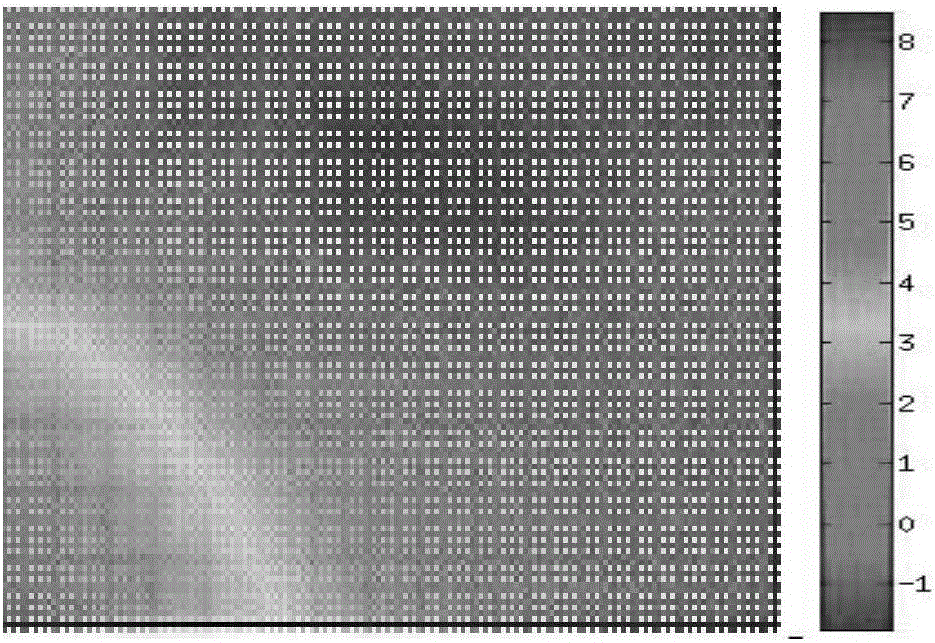 Atmospheric correction method during INSAR measurement