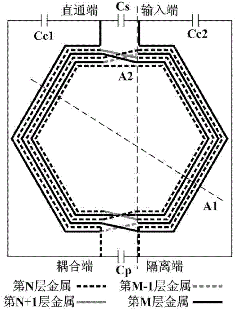 An Integrated Directional Coupler Based on Printed Circuit Board