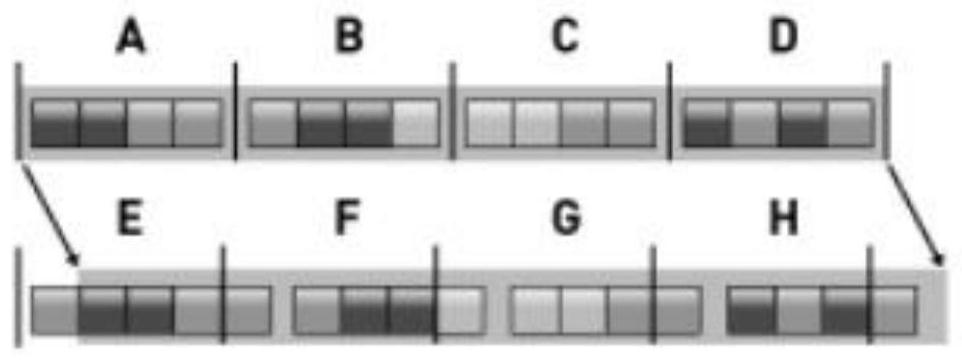 Redundant data marking and removing method