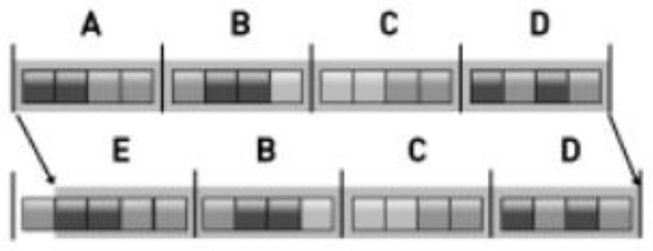 Redundant data marking and removing method