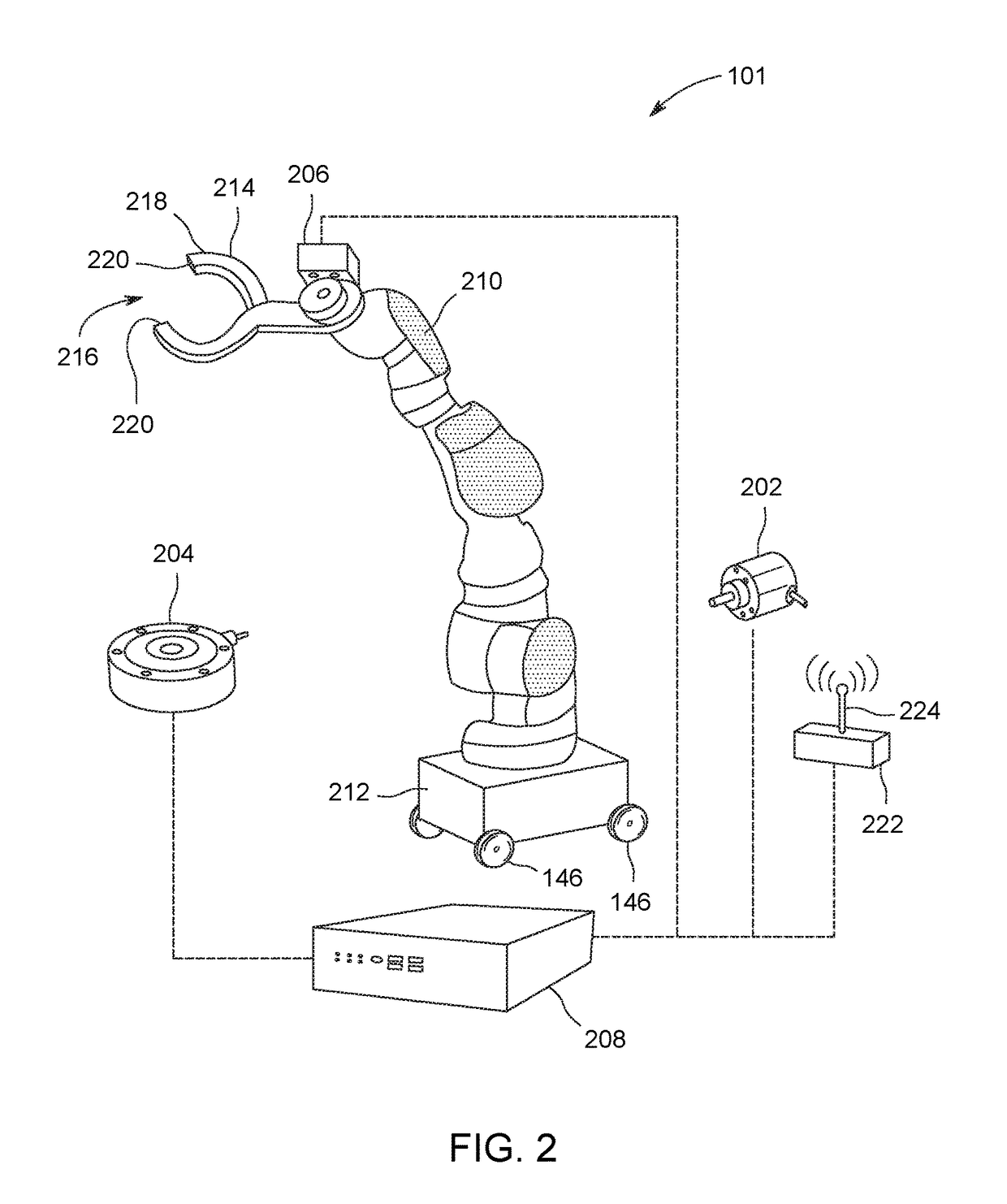 Control system for coordinating robotic machines to collaborate on tasks