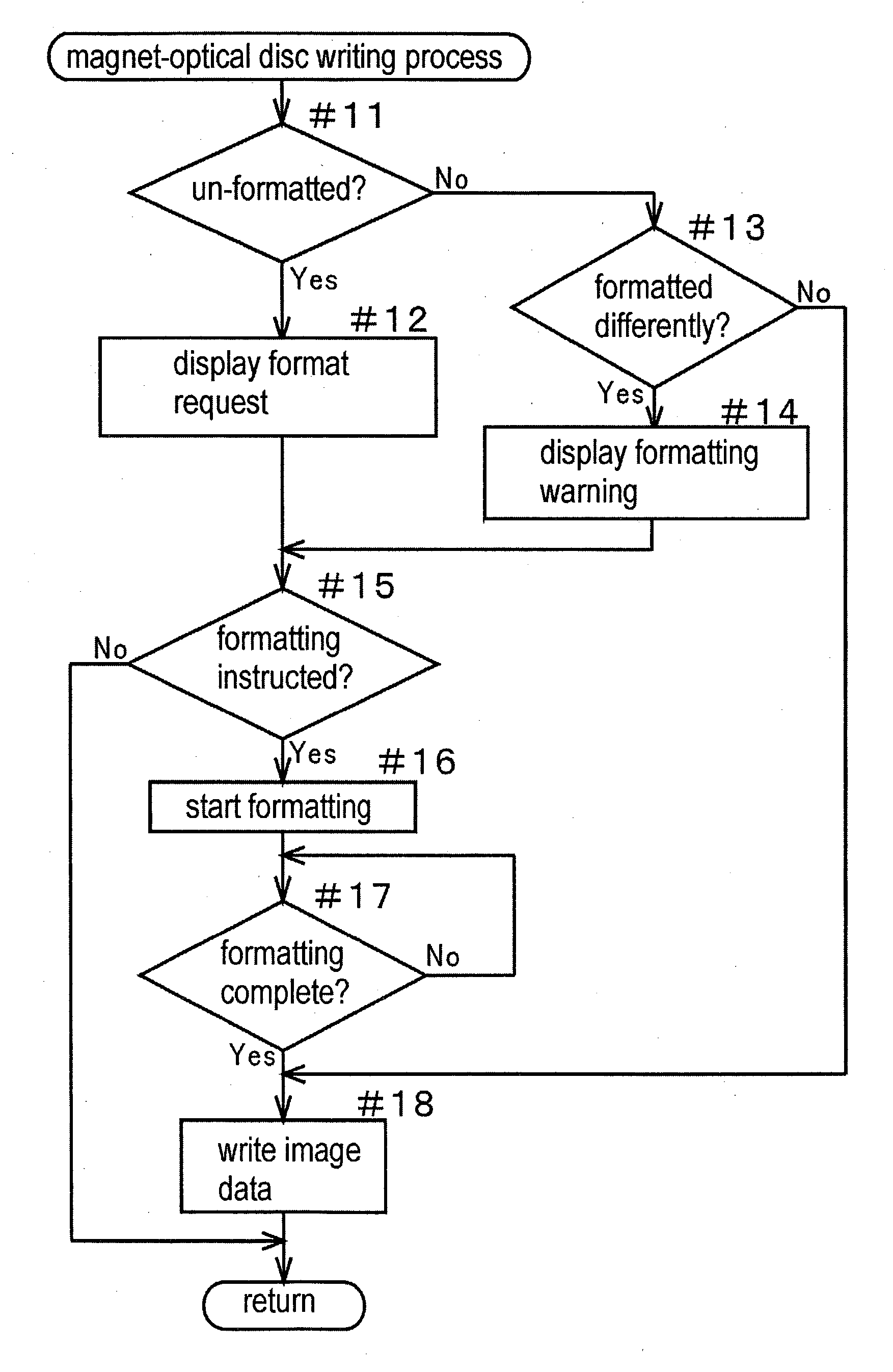 Photographic printing system