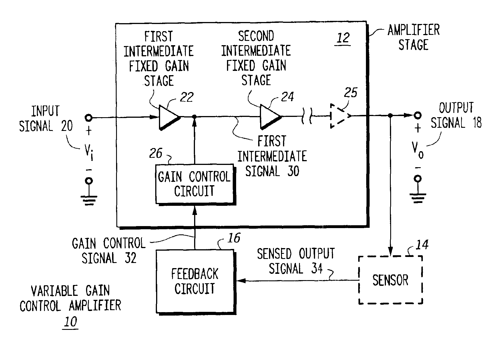 Variable gain low noise amplifier and method