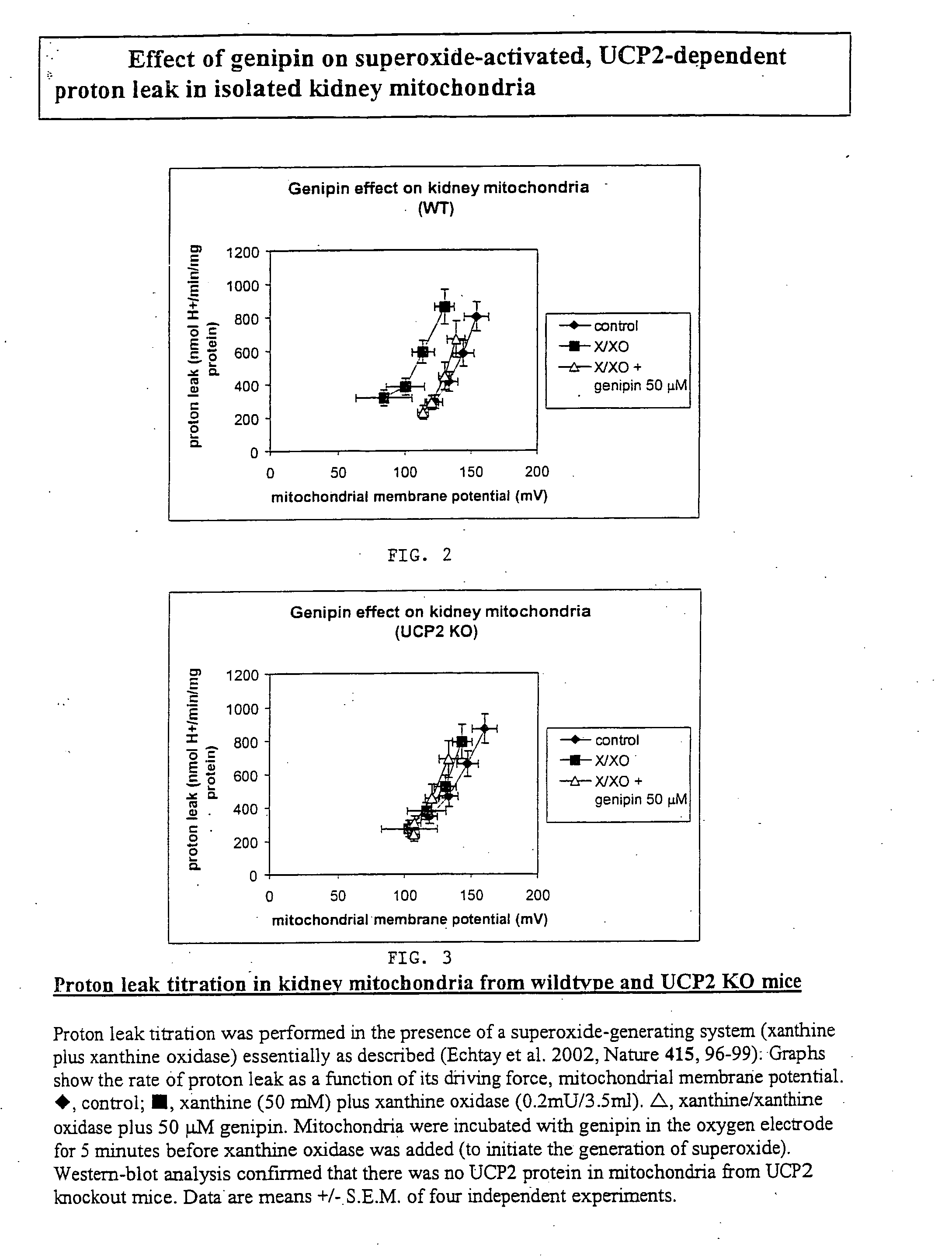 Genipin derivatives and uses thereof