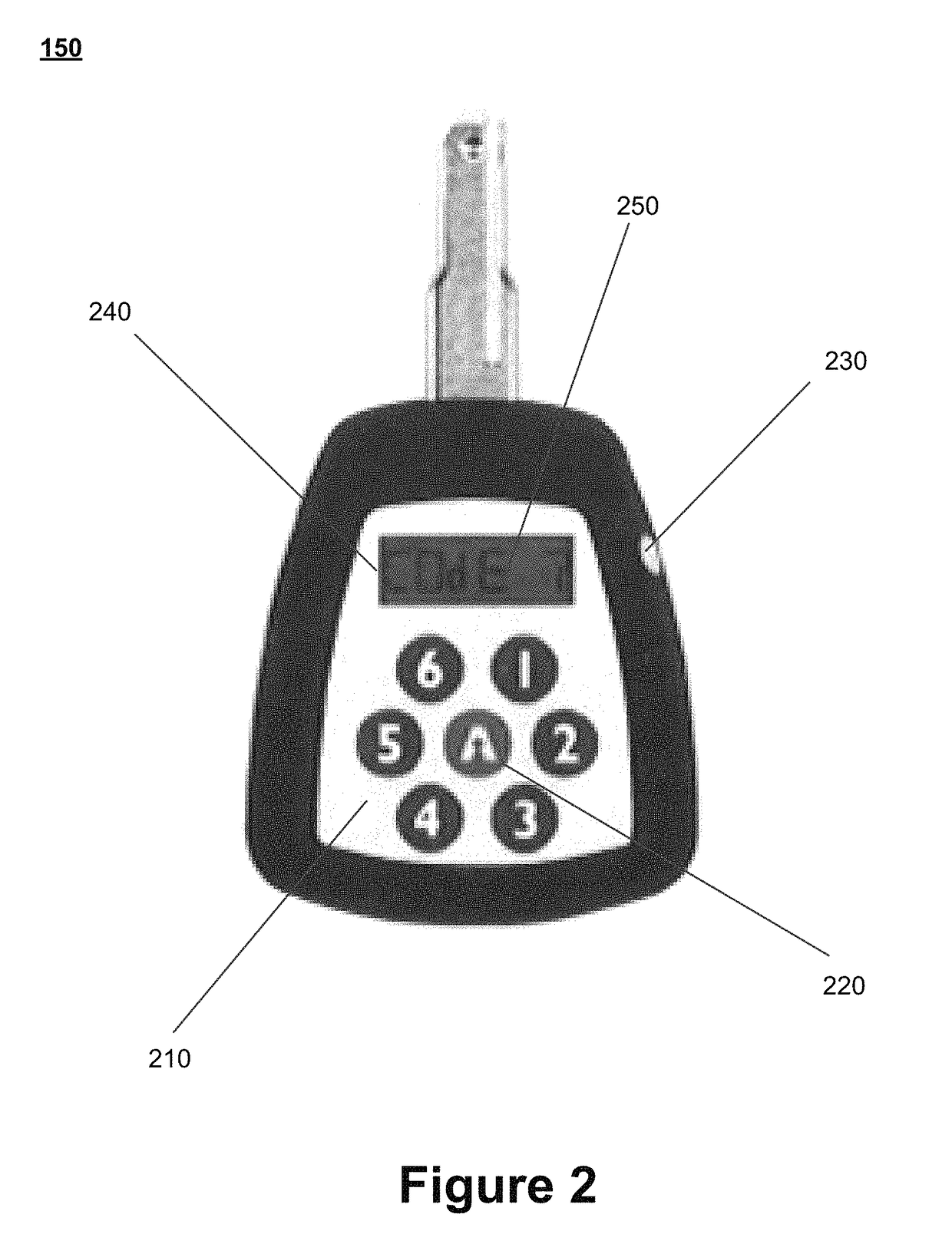 Systems and methods for remote access rights and verification