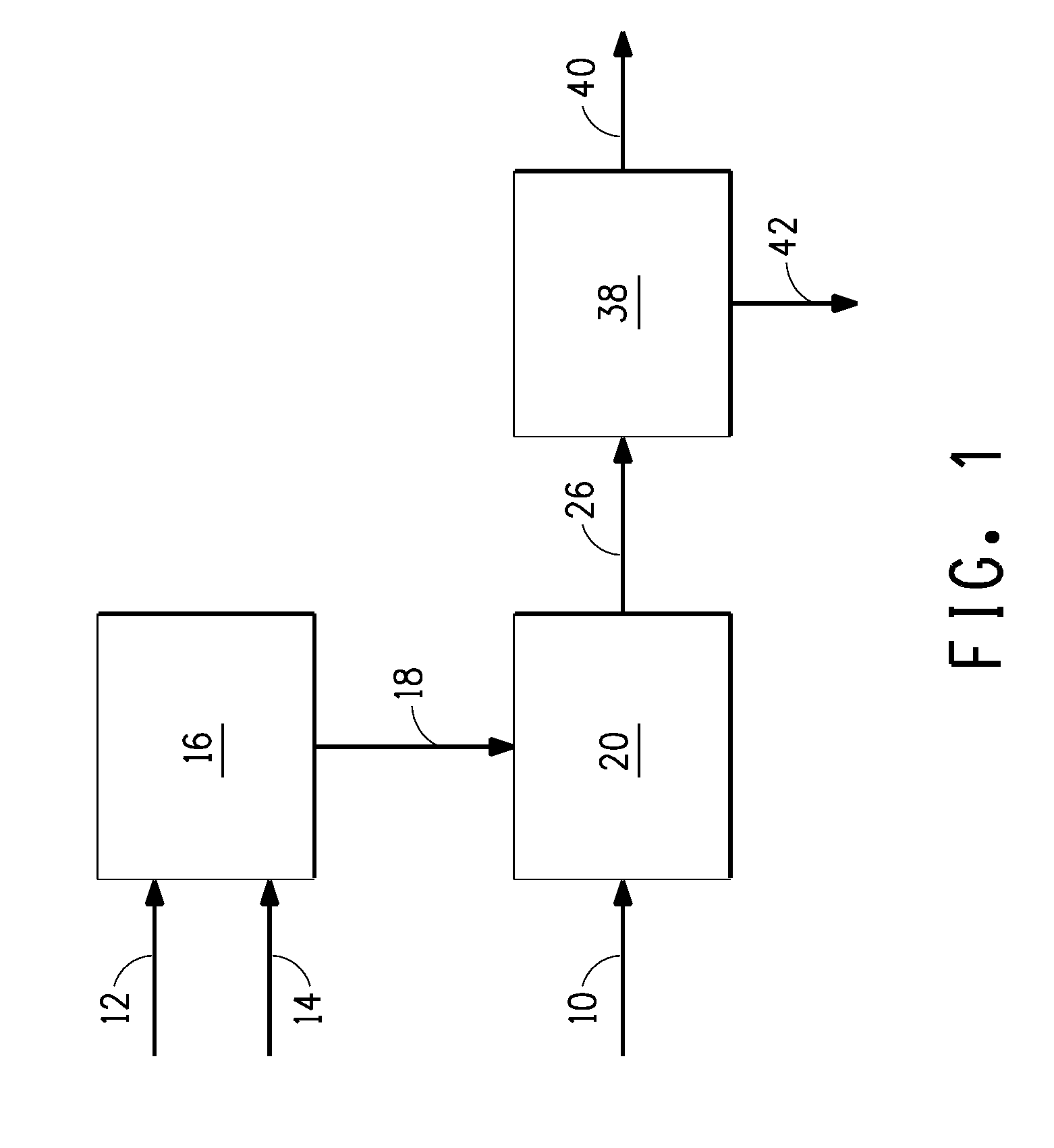 Method for producing butanol using extractive fermentation with electrolyte addition