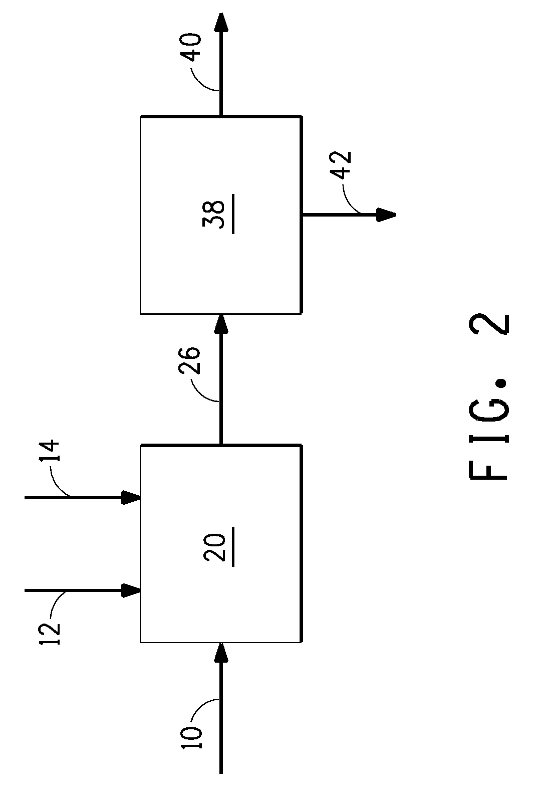 Method for producing butanol using extractive fermentation with electrolyte addition