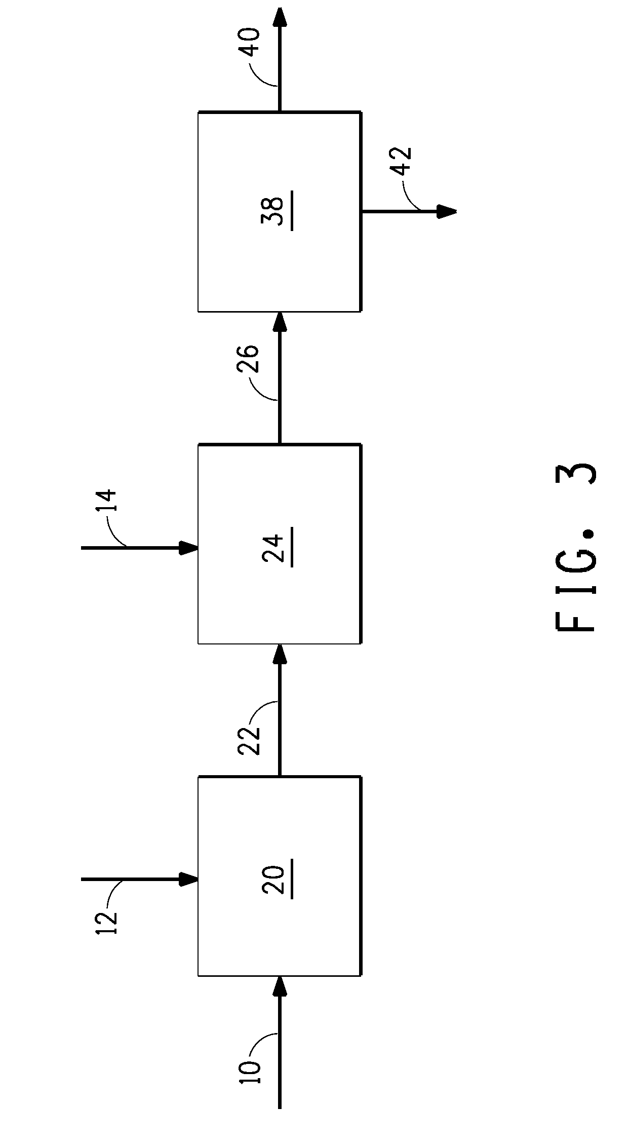 Method for producing butanol using extractive fermentation with electrolyte addition