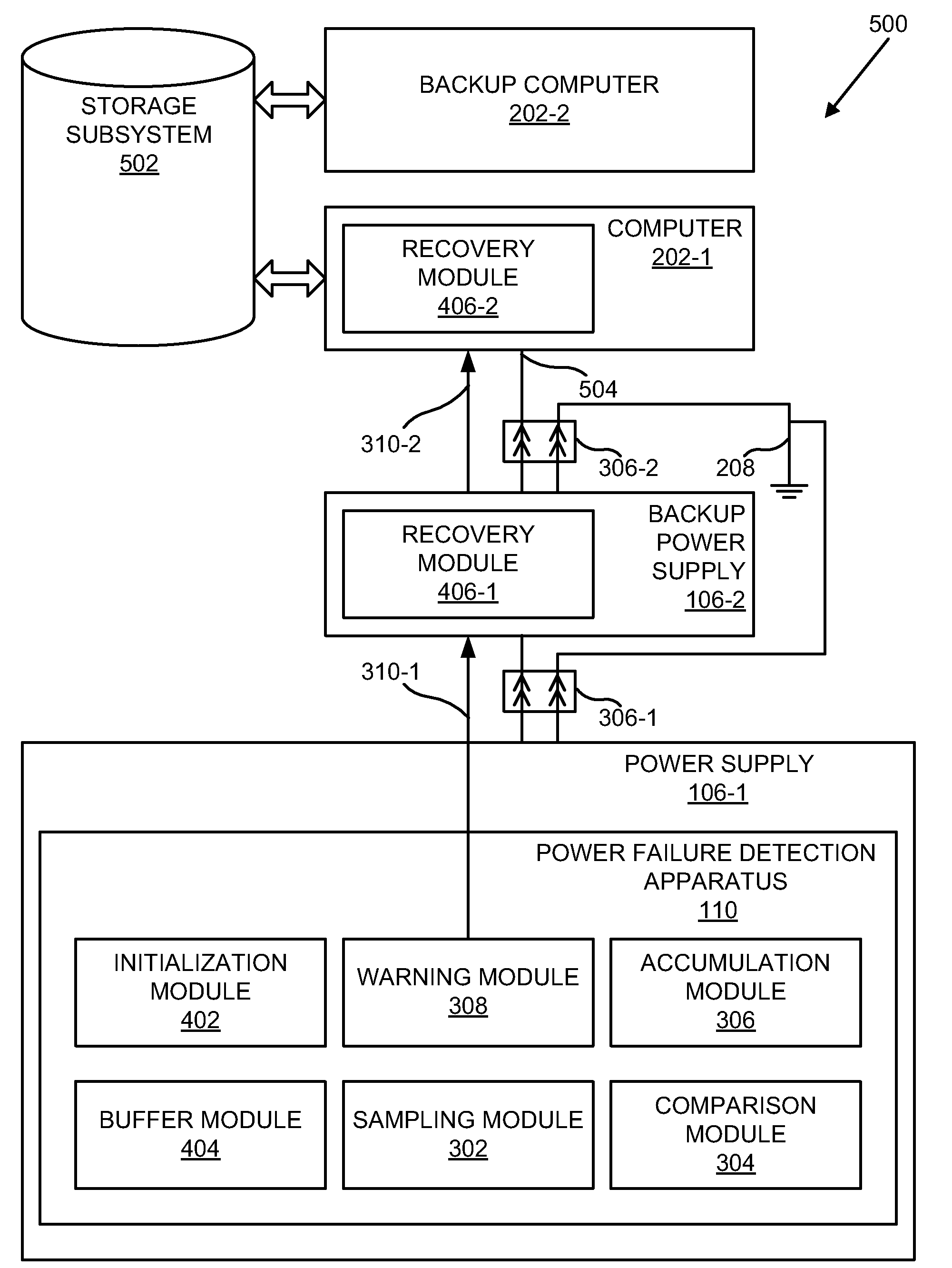 Apparatus, system, and method for precise early detection of ac power loss