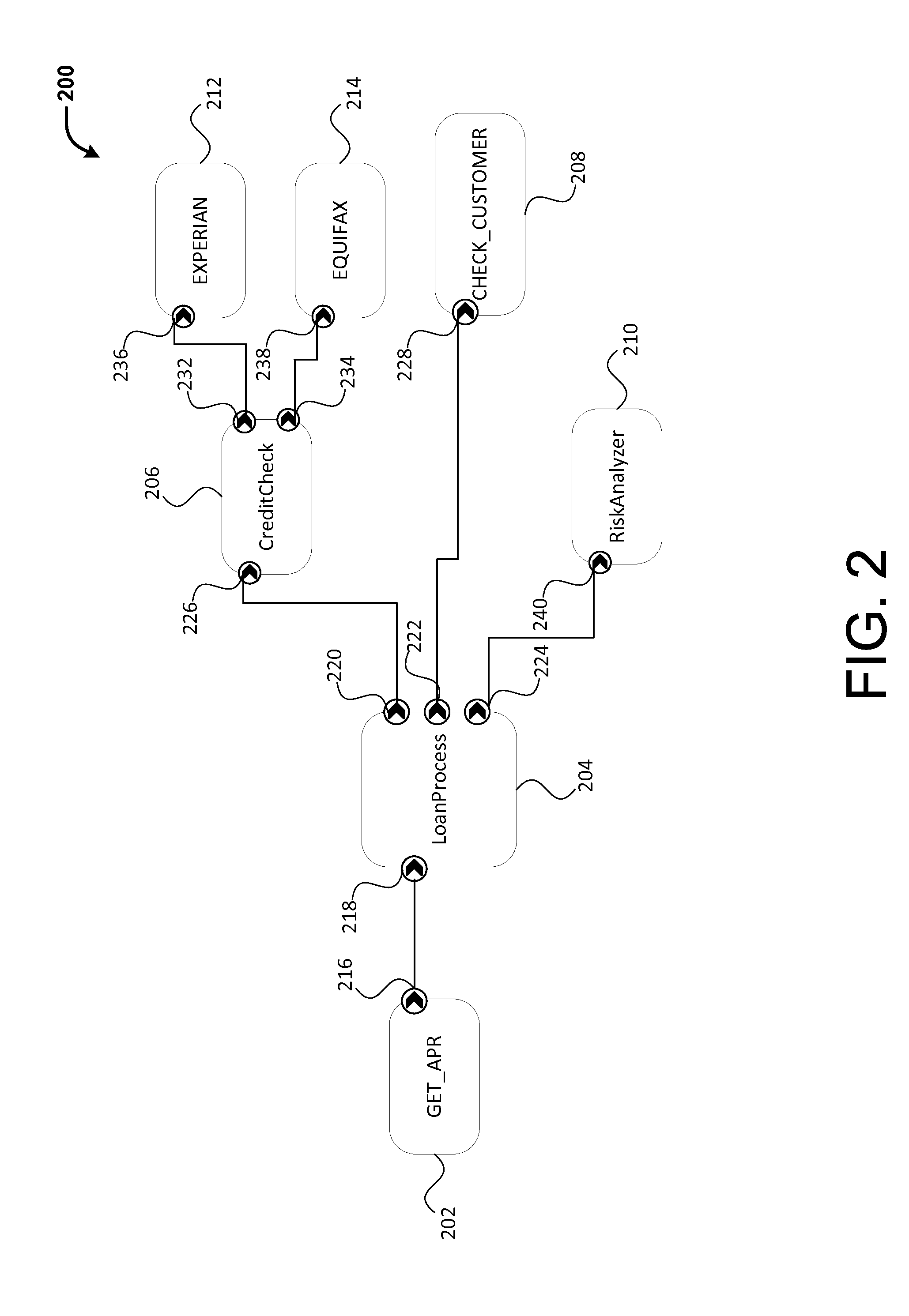 Providing directional debugging breakpoints