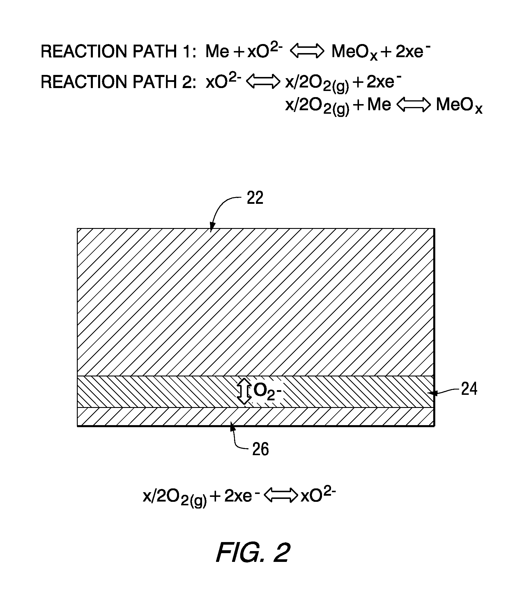 Rechargeable anion battery cell using a molten salt electrolyte