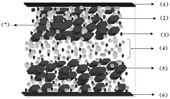 All-solid-state lithium ion battery and preparation method thereof