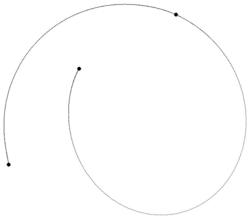 Rigid body rotational motion design method based on spherical spline curve