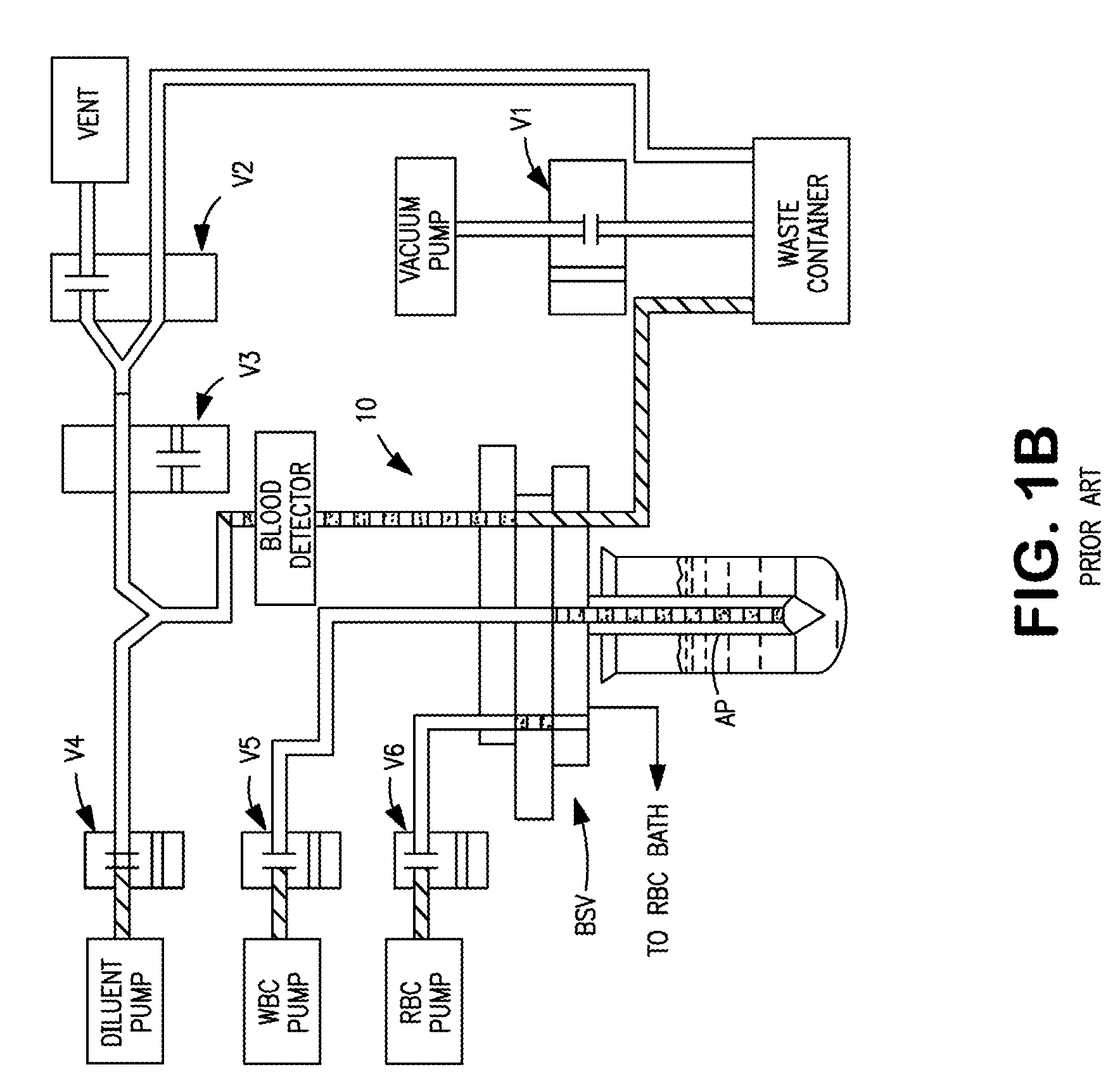 Apparatus for Aspirating and Dispensing Liquids in an Automated Analyzer