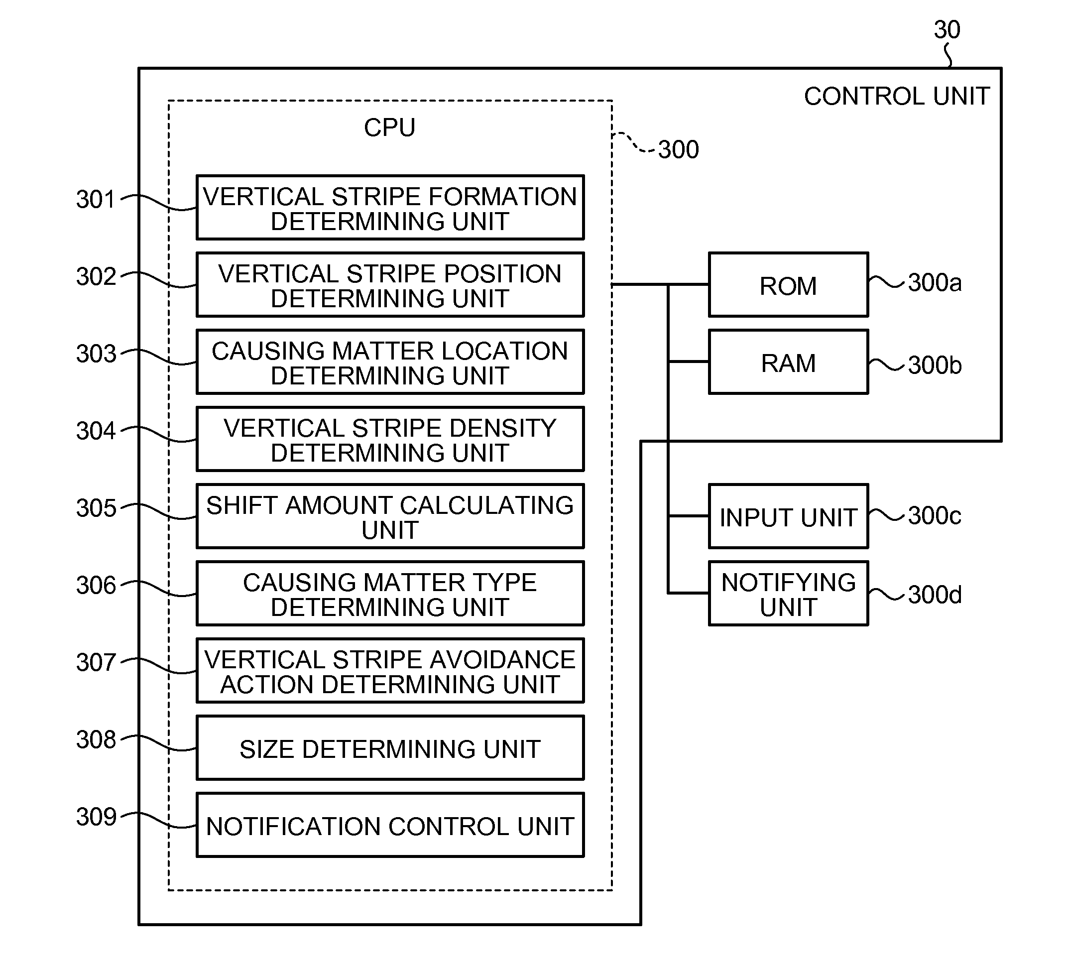 Image reading device and vertical stripe determination method