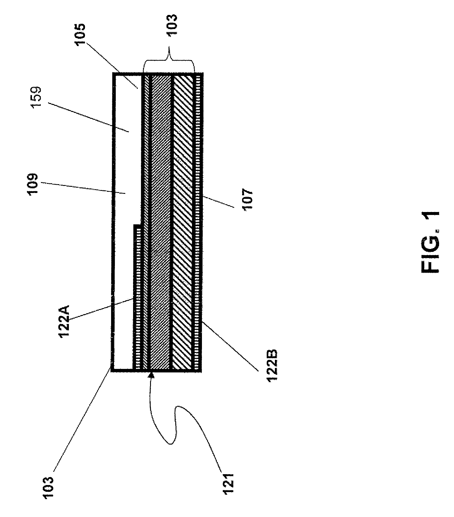 Photovoltaic devices with silicon dioxide encapsulation layer and method to make same