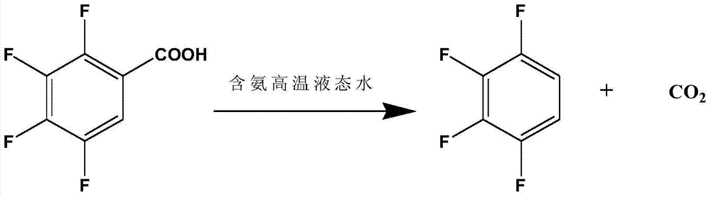 A method for preparing 1,2,3,4-tetrafluorobenzene by 2,3,4,5-tetrafluorobenzoic acid