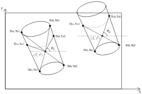 A Visual Servo Approach Method for Moving Cylindrical Combinations