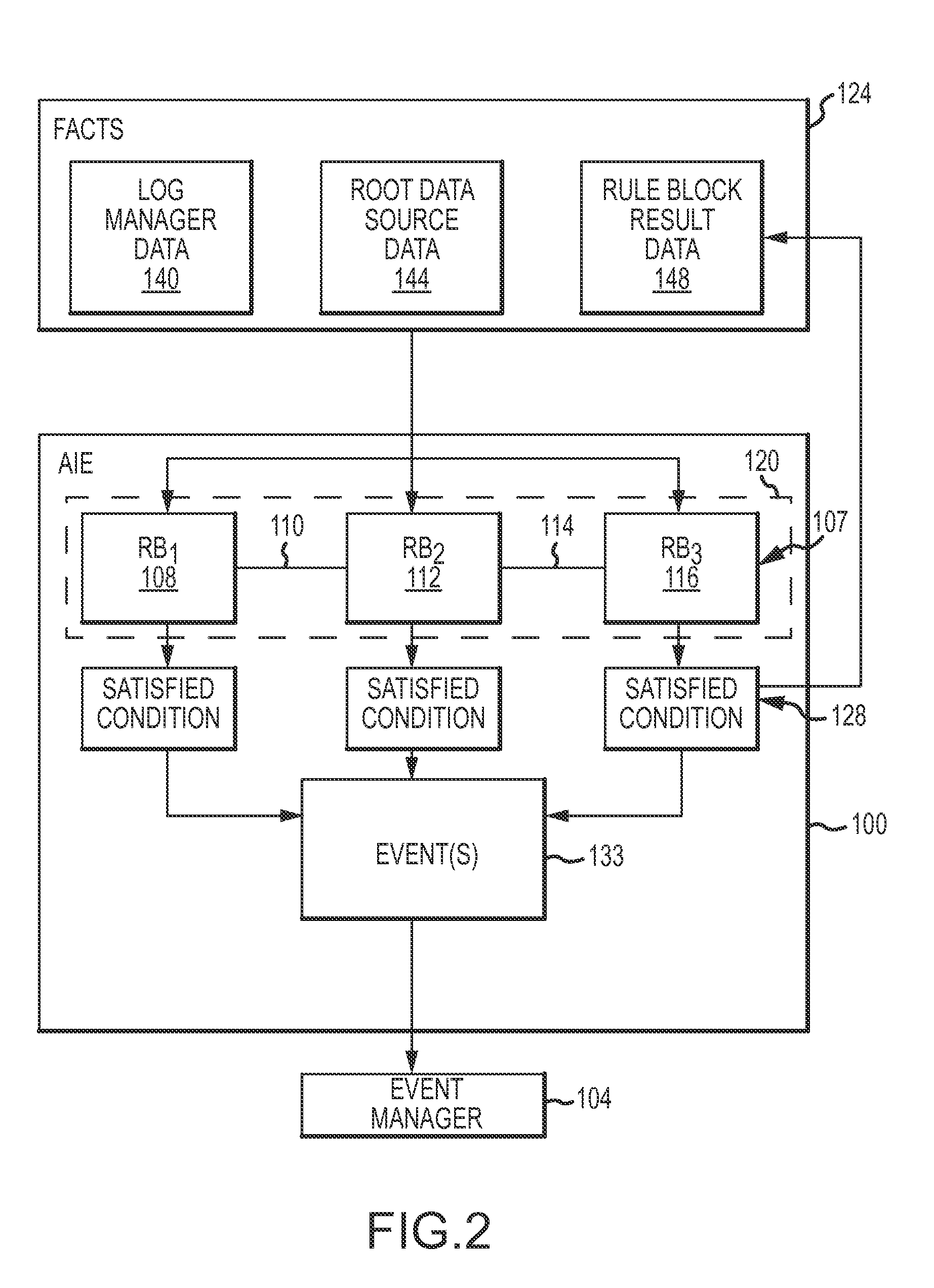 Advanced Intelligence Engine