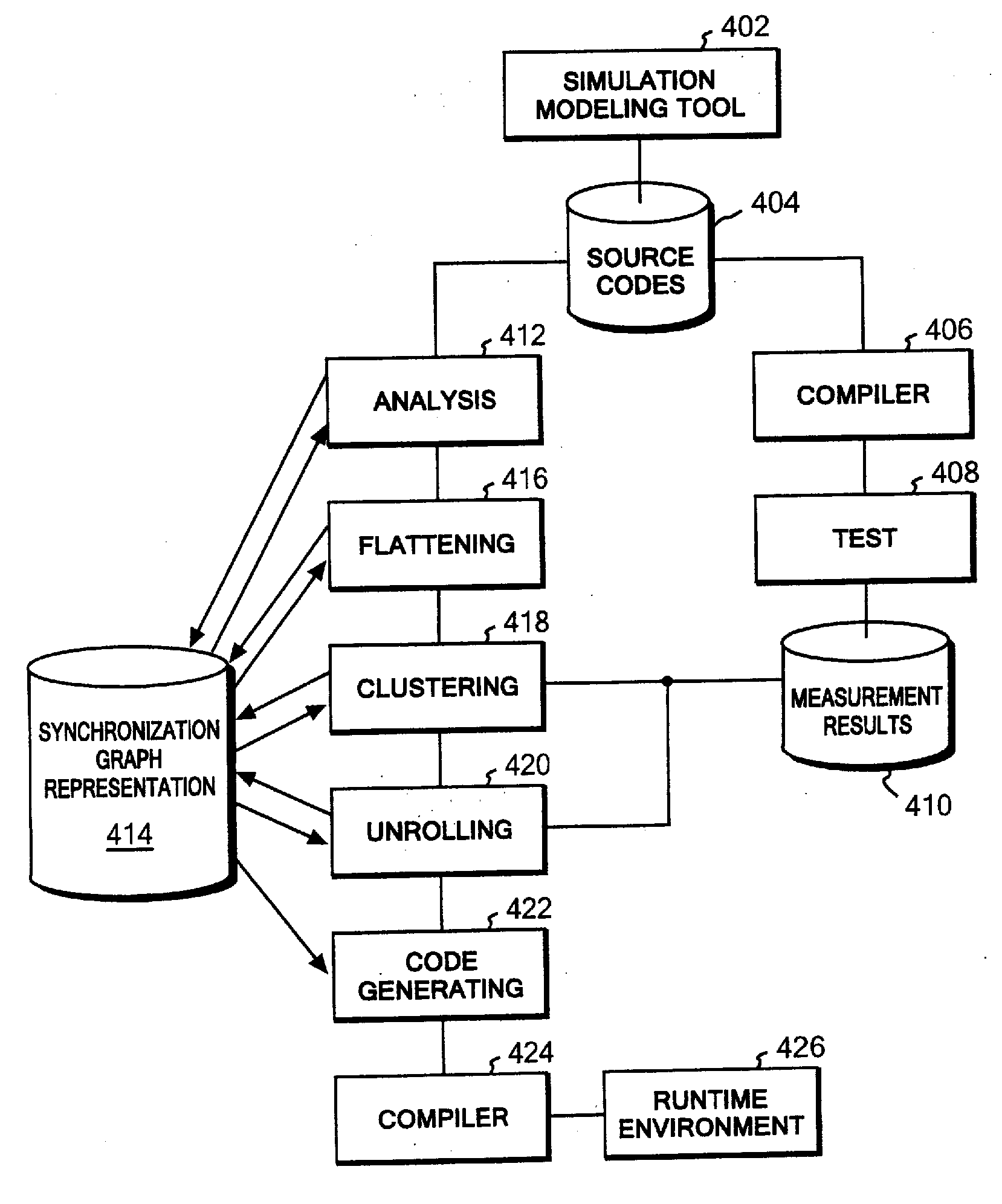 Paralleling processing method, system and program