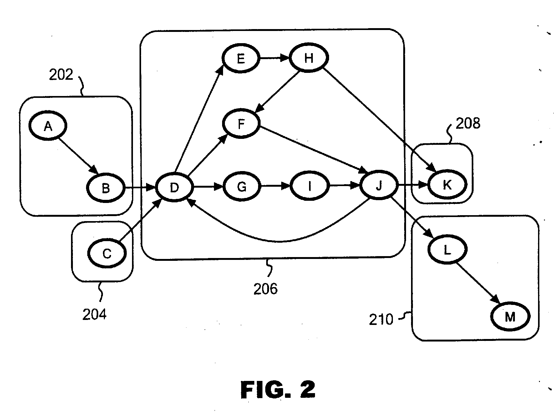 Paralleling processing method, system and program