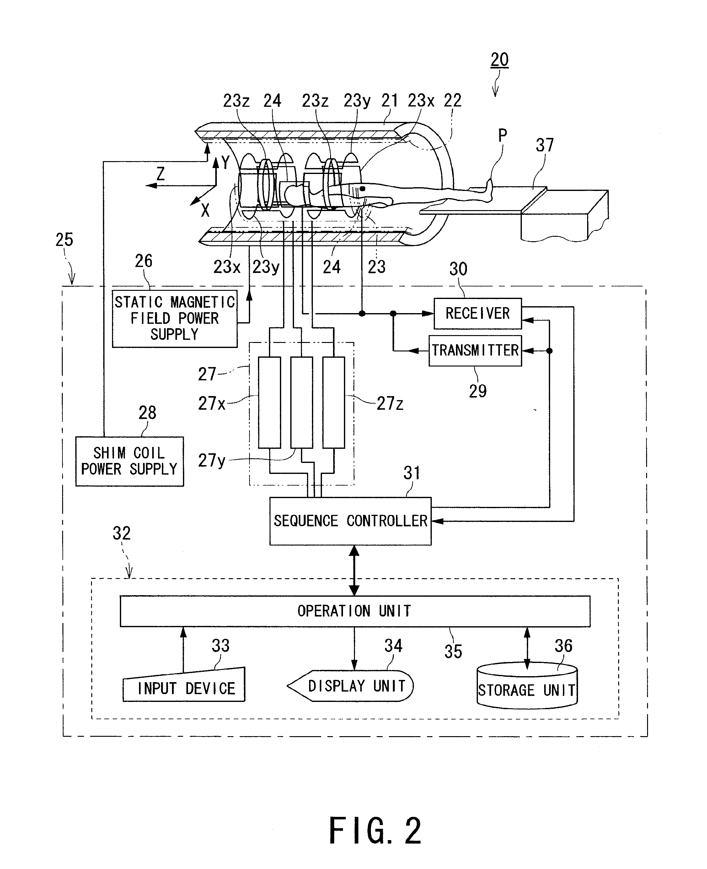 Magnetic resonance imaging apparatus and magnetic resonance imaging method of controlling image contrast