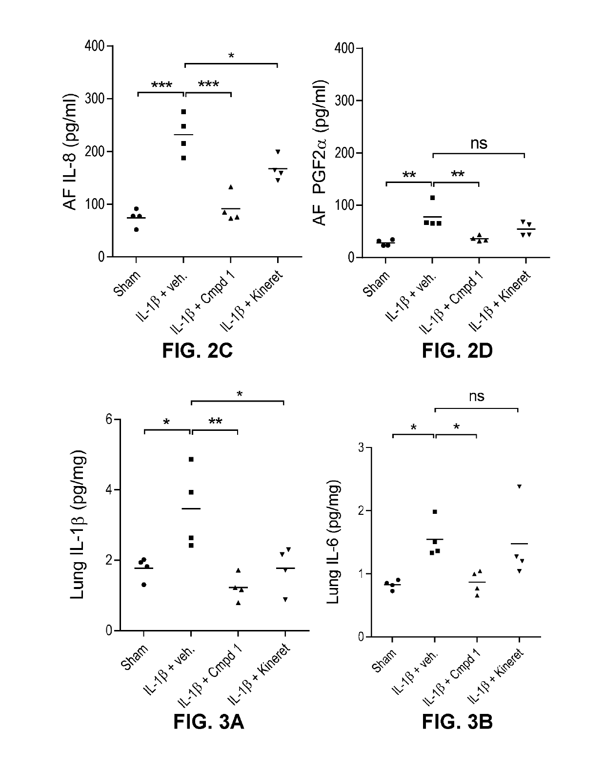 Methods for reducing perinatal morbidity and/or mortality