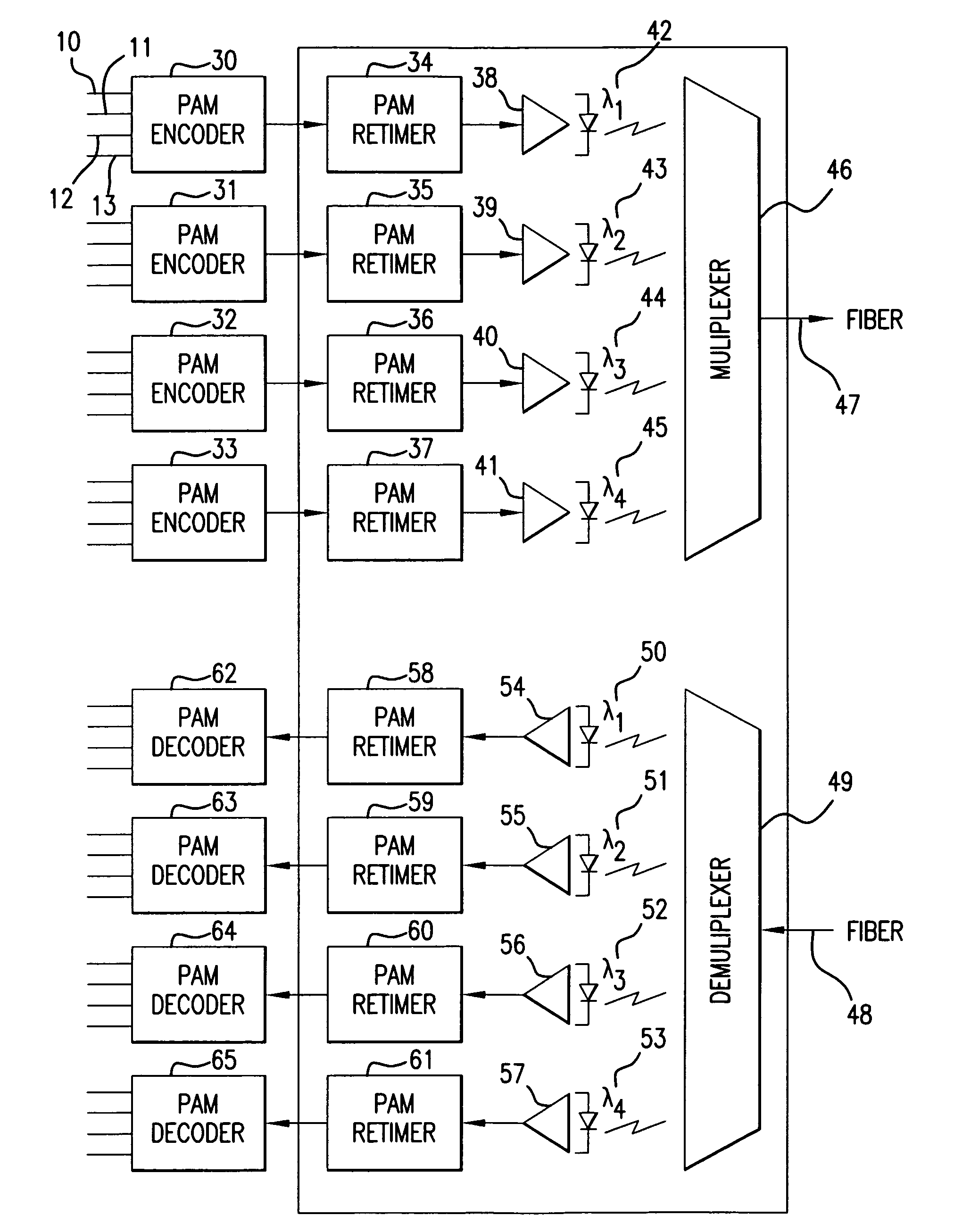 Optical transceiver for 100 gigabit/second transmission